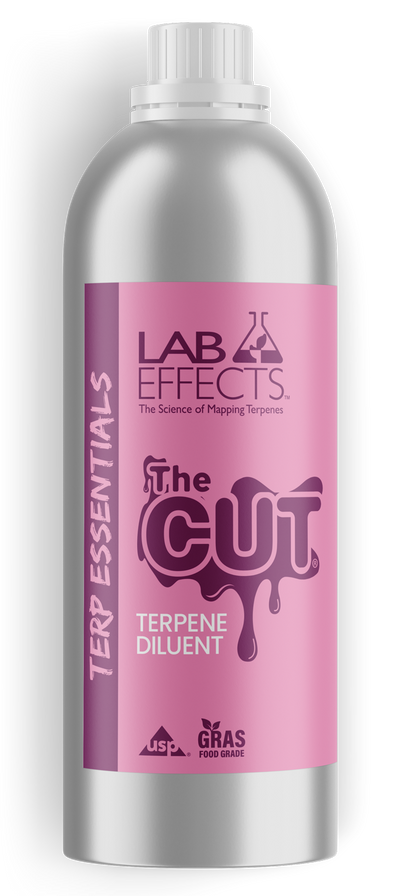 The CUT®