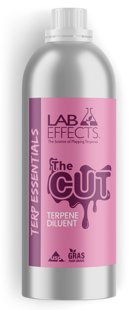 The CUT®