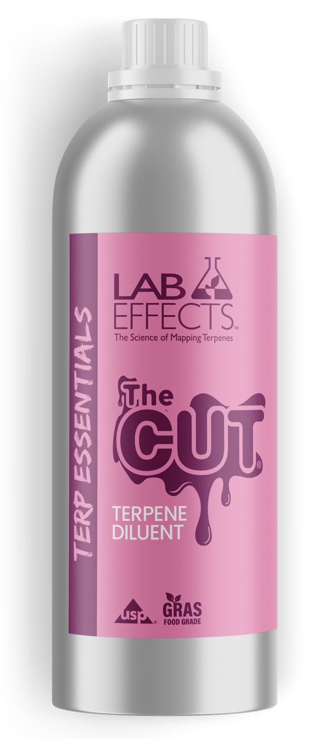 The CUT®