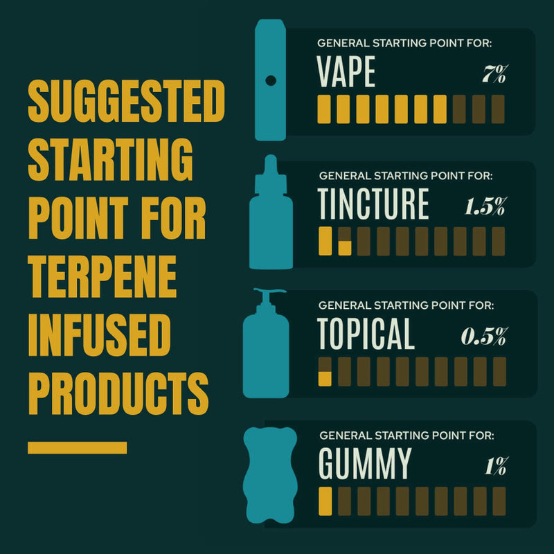 Maple