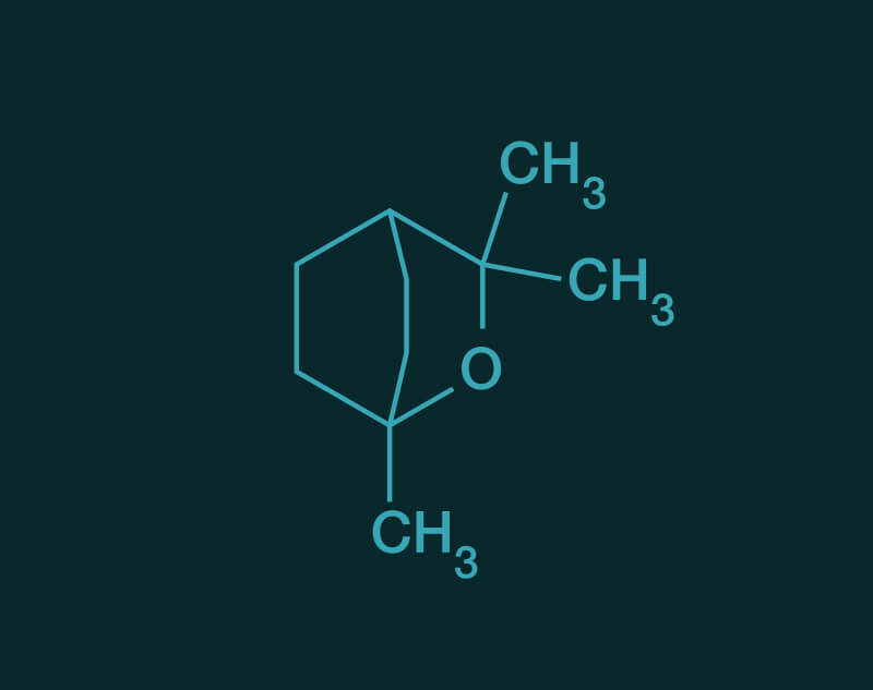Eucalyptol / Cineole molecular structure