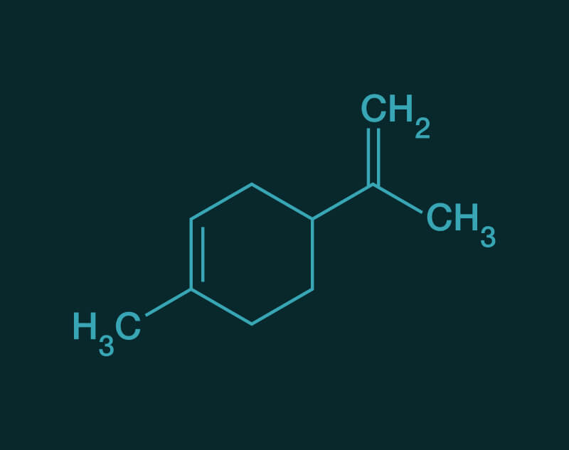 Limonene molecular structure