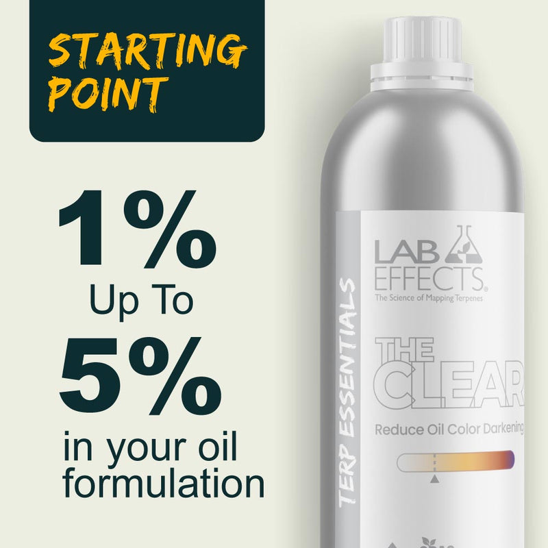 The CLEAR™