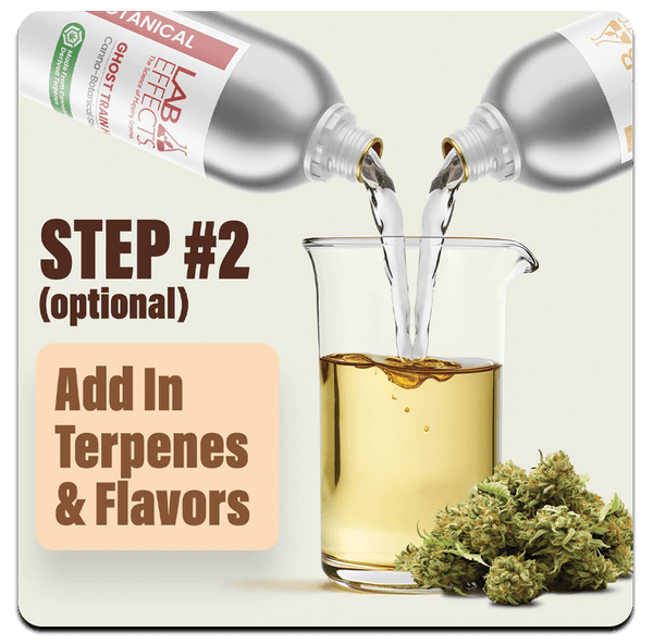 Add In Terps & Flavors