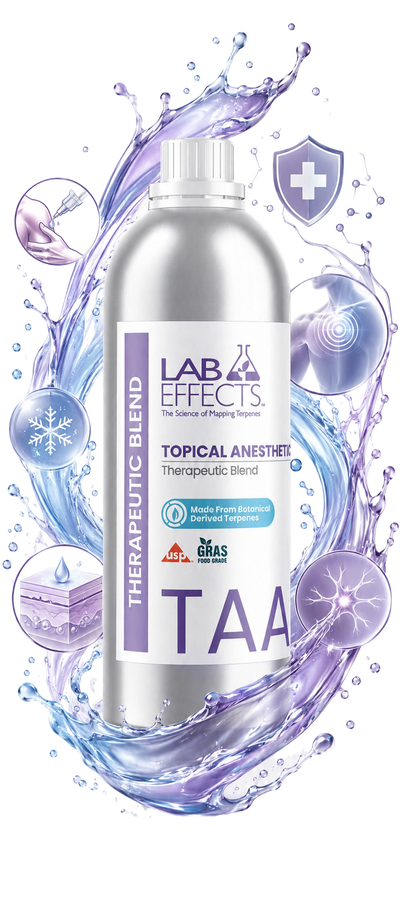 Topical Anesthetic Formula