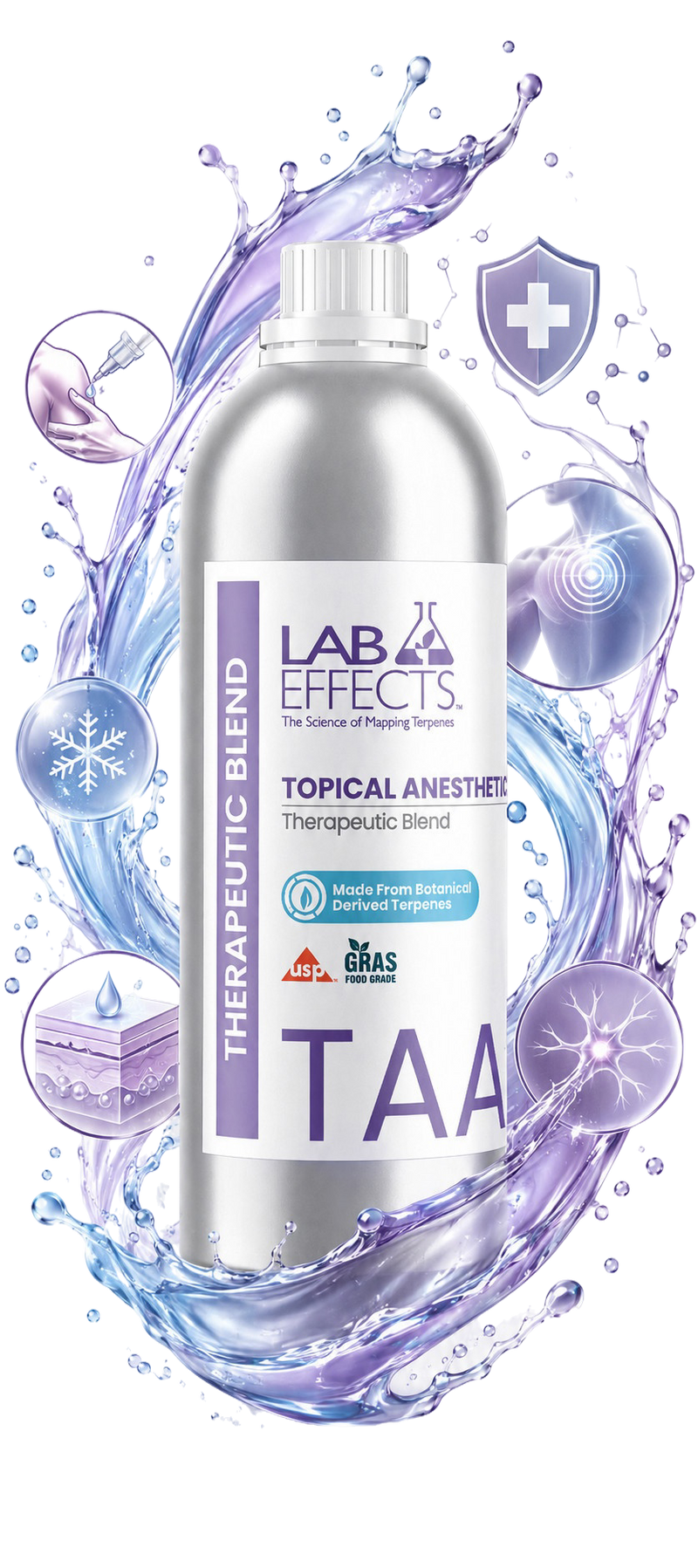 Topical Anesthetic Formula