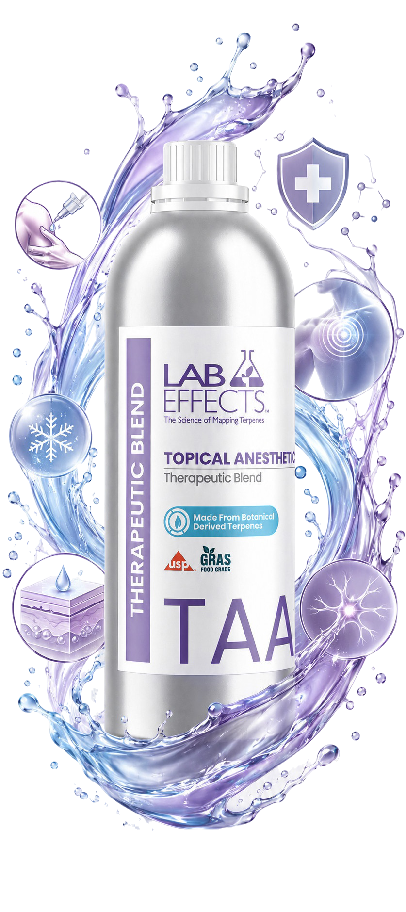 Topical Anesthetic Formula